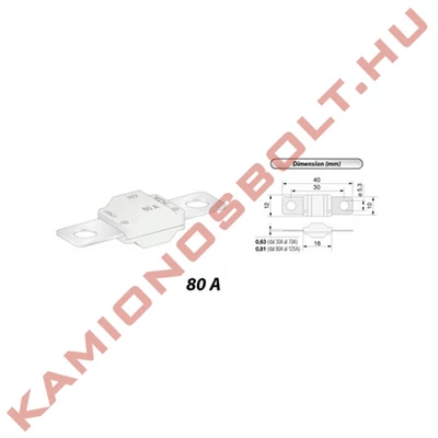 Biztosíték MIDI 80A 06.02080