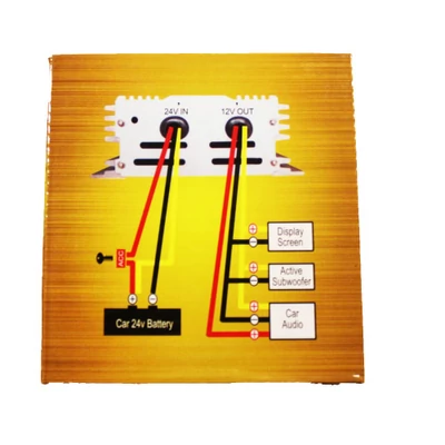 Áramátalakító 20A 240W 24V-12V