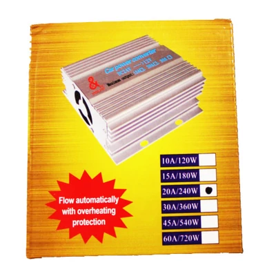 Áramátalakító 20A 240W 24V-12V