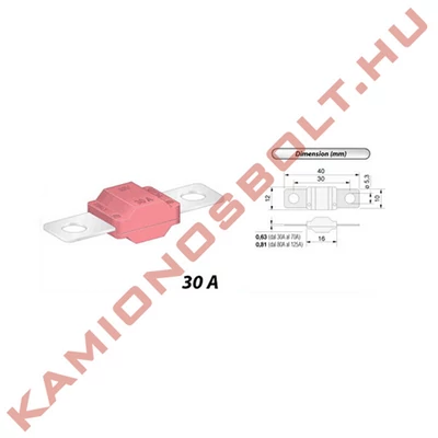 Biztosíték MIDI 30A 06.02030