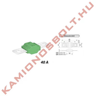 Biztosíték MIDI 40A 06.02040