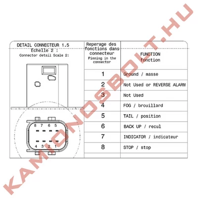 Lámpa hátsó DAF LC8 ÚJ bal