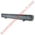 Munkalámpa LED Panel 24X5W COMBO